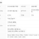센트럴세탁소 이미지