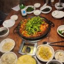오늘은쭈꾸미망원 네이버블로그