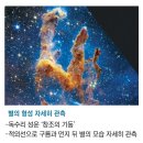 ﻿ 아기 별·블랙홀 손바닥 보듯… “우주에 대한 인류의 시각을 바꿨다” 이미지