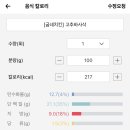 굽네치킨첨단 이미지