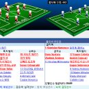 [INTERF] 2017년 3월 28일 터키 vs 몰도바 ＜축구분석＞ [A매치] 이미지