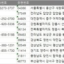 올림피아토탈카워시 | 전국 세차장 셀프세차장 주소록, 전화번호부