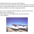 Ch.19-2. Modernized Railways 이미지