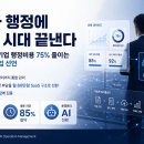 클로토