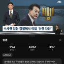 수사권 있는 &#39;경찰&#39;에서 이첩 불법기소 &#39;논란차단&#39; 이미지