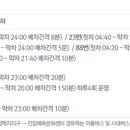 진접체육문화센터 이미지