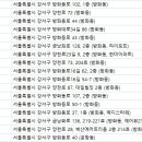 경희벽산한의원 이미지