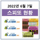 GS25 동래사직 이미지