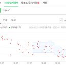 거북장모텔 이미지