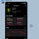 웨이트랩삼전역점 이미지