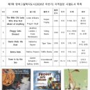 영어그림책 지도사 3급 이미지