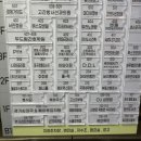 안산 고잔동마사지 잘하는곳 비타민아로마 후기