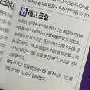 뭔 먹기만 하다 하루가 끝나는 짧은 일상