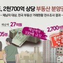 호가돈