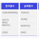실무엑셀 이미지
