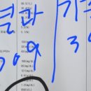 피트샾 네이버블로그