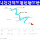 내린천래프팅협동조합 3캠프