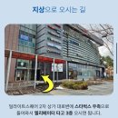 합정약국 | [서울/합정] 아산베스트이비인후과 진료 솔직후기 (대기·수액·의사 후기 포함) 내돈내산