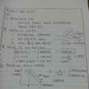 건설안전기술사_설계강우강도 이미지