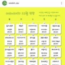 샐러두잇