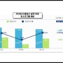 비엠 이미지