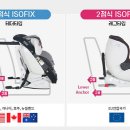 모든카시트 이미지