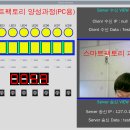 [R-PI 실습14] Server GUI Control - R-pi용 이미지