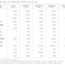 예스멀티서비스 이미지