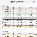 3015 | 용인 솔스퀘어 본식스냅, 손품팔아 찾은 갓성비 [하얀스냅] 예약후기!! (추천인코드,개인페이백O)