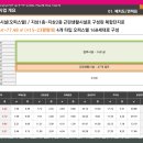다산그린에너지 이미지