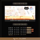 더블유피부과의원 이미지