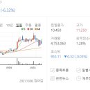 한국장의산업 이미지