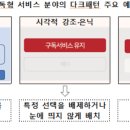 다크정보통신 이미지