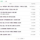 새론바이오 네이버블로그