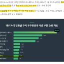한빛파트너스