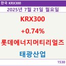 티얼즈