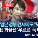 북극항로에 러시아도 부산.울산을 북극항로의 허브로 보고 있다 일본선적이 몰리고있다 이미지