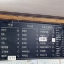 특미집 이미지