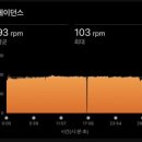 청량농협하나로마트율리점