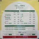 (주)티에스케어 | 부산동래남자피부관리 나는 네가 예쁘다 만족한 후기