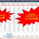 와이즈파트너스 이미지