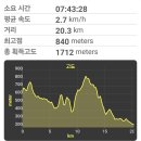 올레쉼터