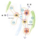 (주)사천물류 이미지