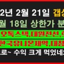 삼보엠피 이미지