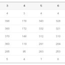 포도컨트리클럽 이미지