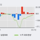 (주)삼원테크 이미지