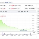 에스티엑스리조트 주식회사 이미지