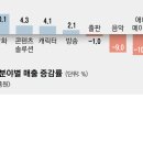 경신서점 이미지