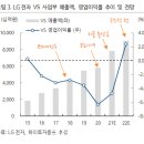 피크하이 이미지