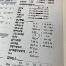브라이튼 휘트니스(주) 이미지